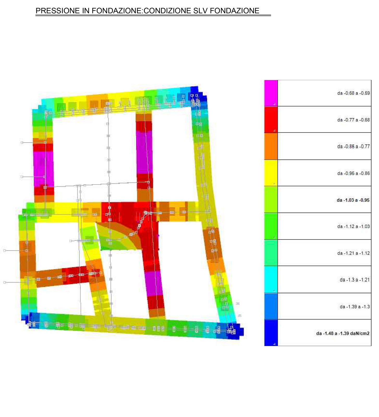 progettazione geotecnica