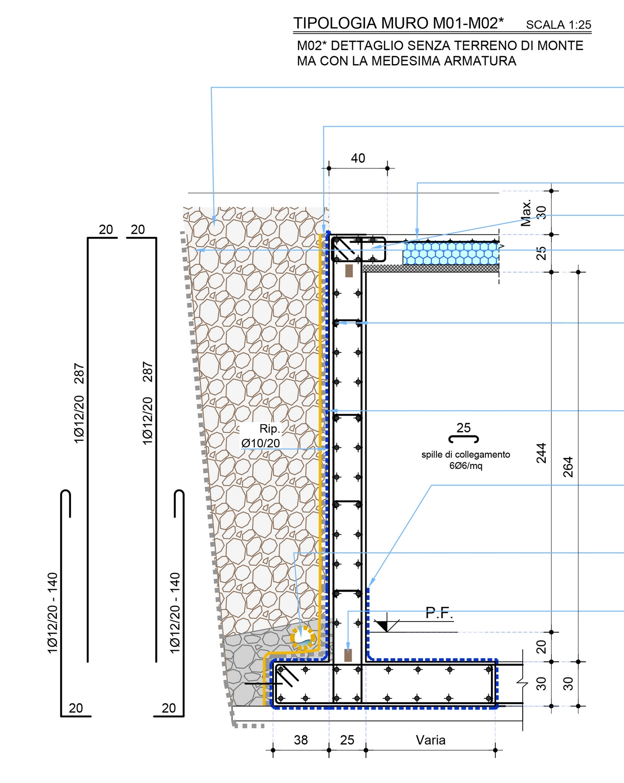 PROGETTAZIONE C.A.